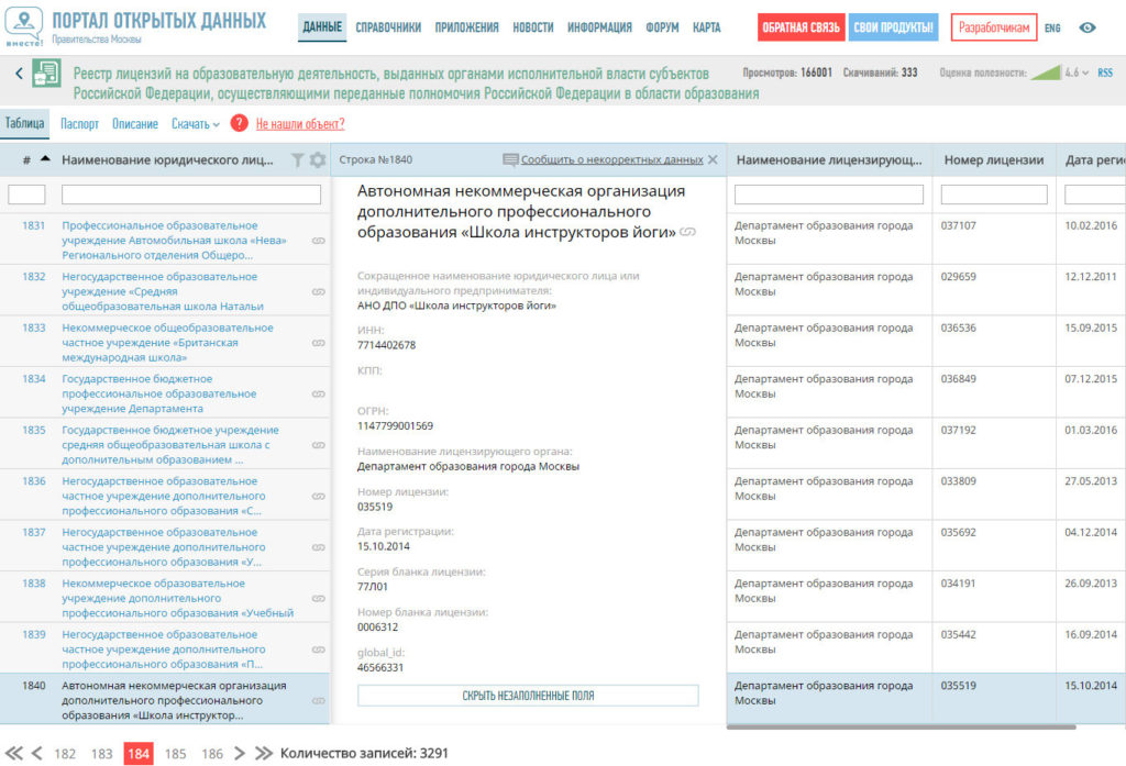 Подтверждение наличия лицензии на сайте Портала открытых данных Правительства Москвы